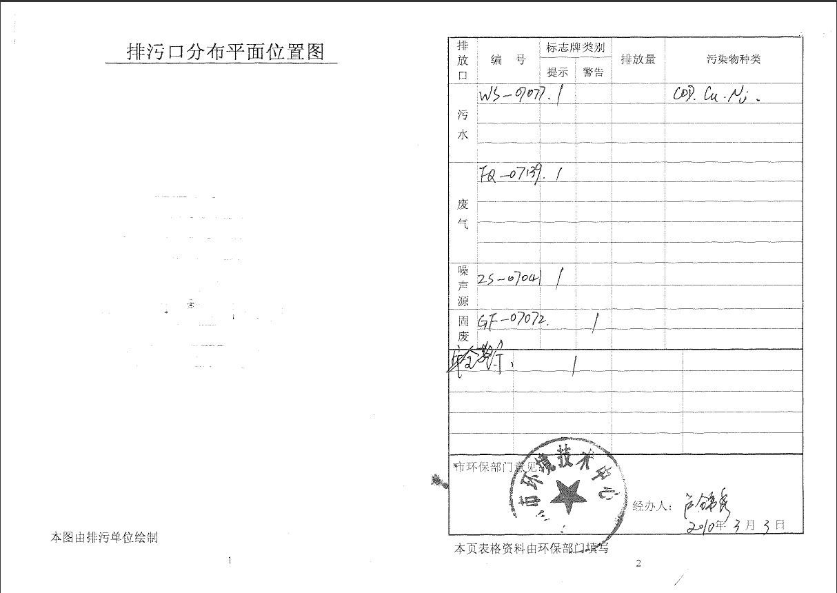 AG庄闲(集团)智能科技股份有限公司排污口规范化文件