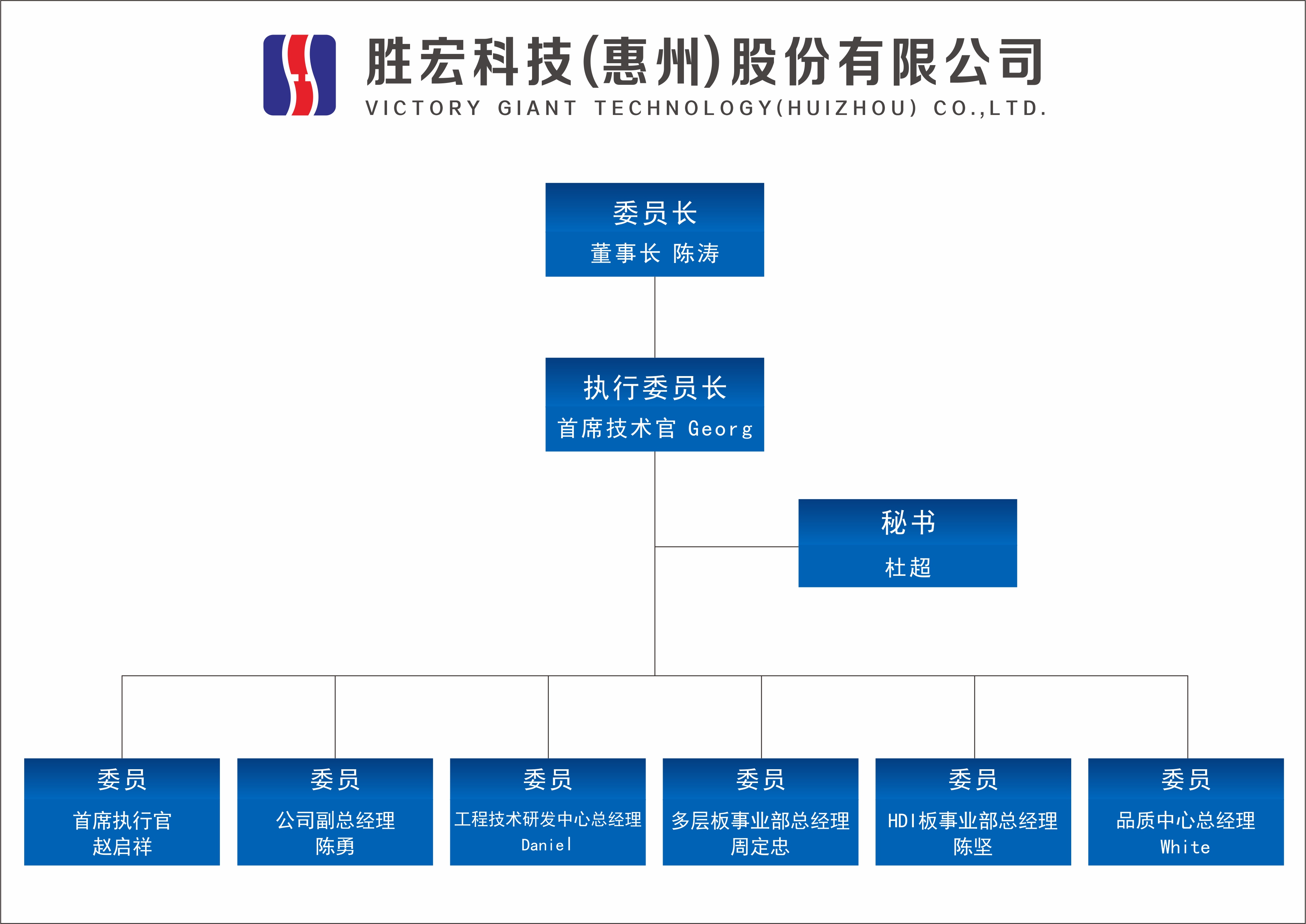 AG庄闲科技技术委员会正式成立